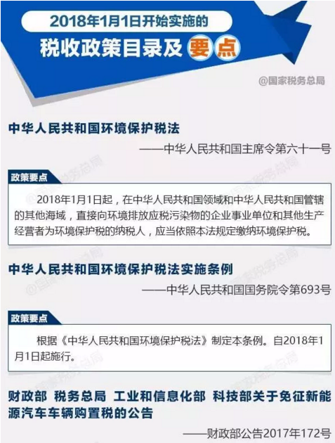 西安代理记账