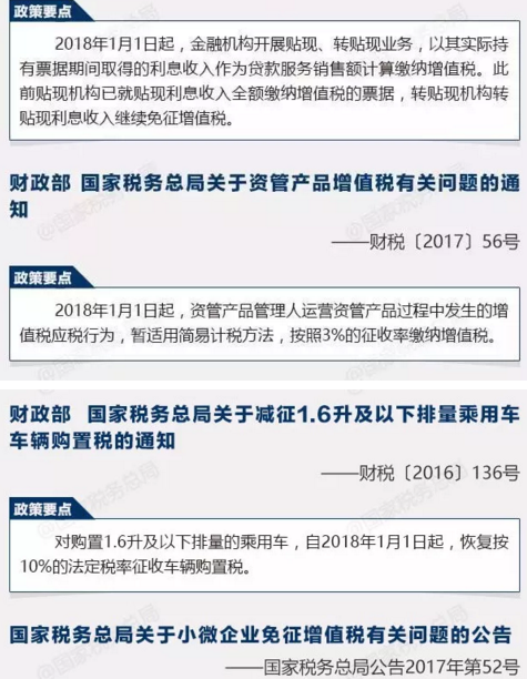 西安营业执照变更